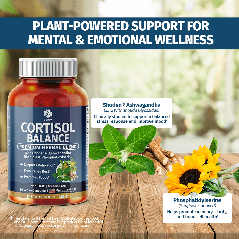 Cortisol Balance