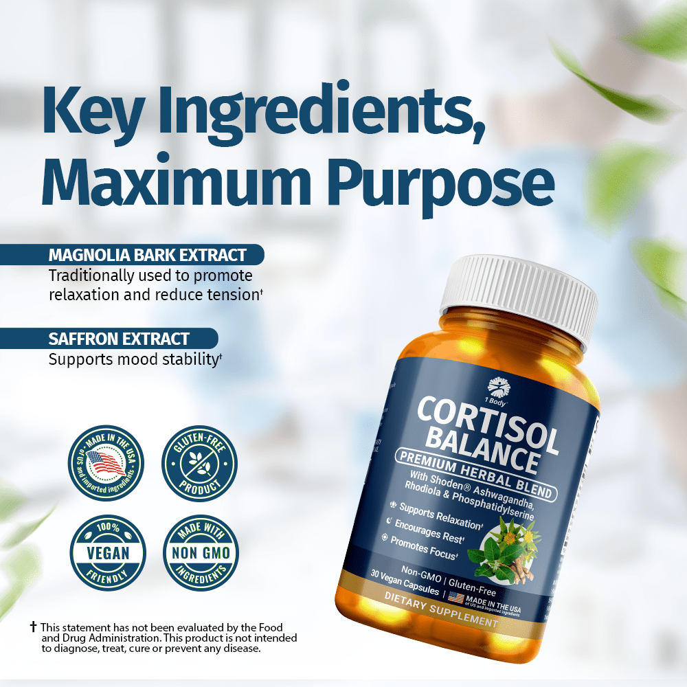Cortisol Balance