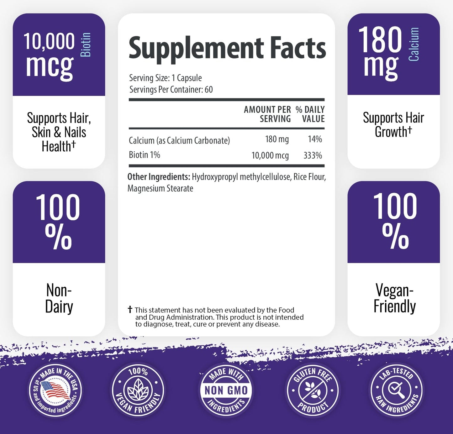 Biotin Supplement
