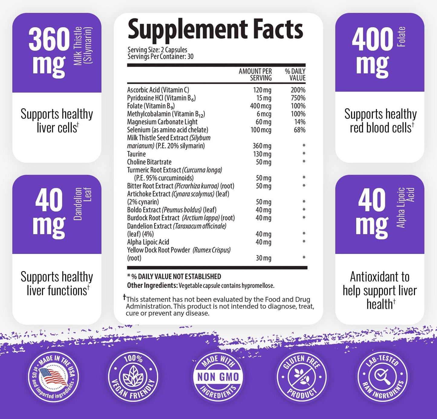 Liver Support