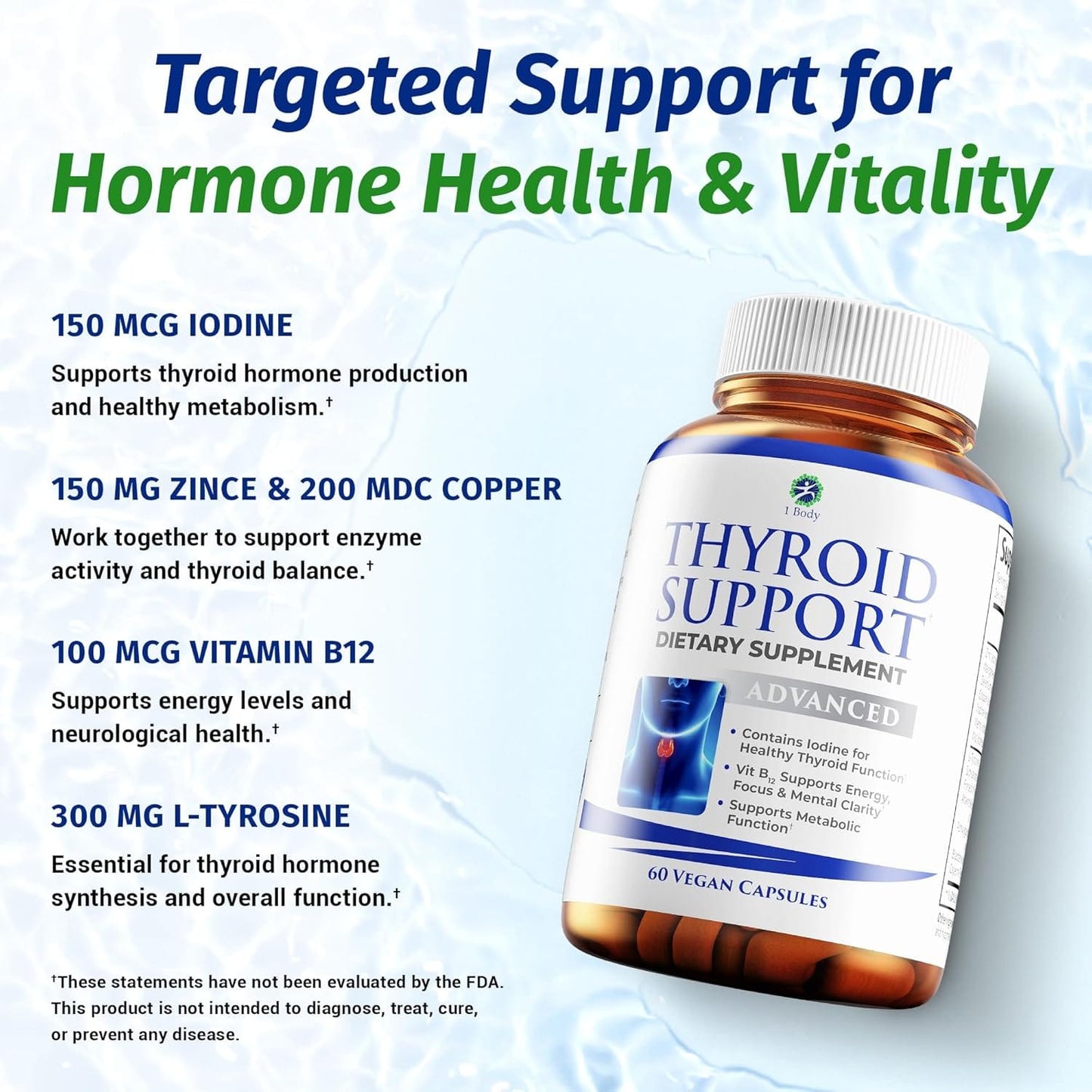 Thyroid Support