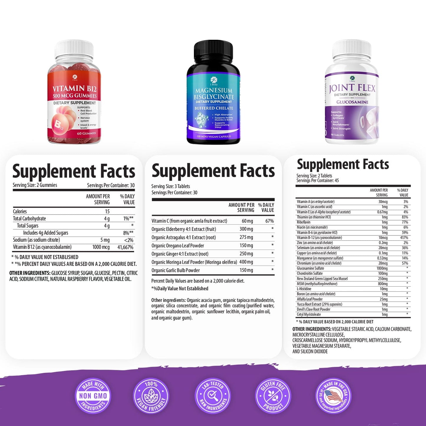 Joint & Muscle Vitality Kit