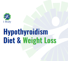 1Body_Hypothyroidism_Ebook - 1 Body