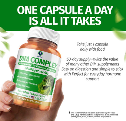 DIM Supplement
