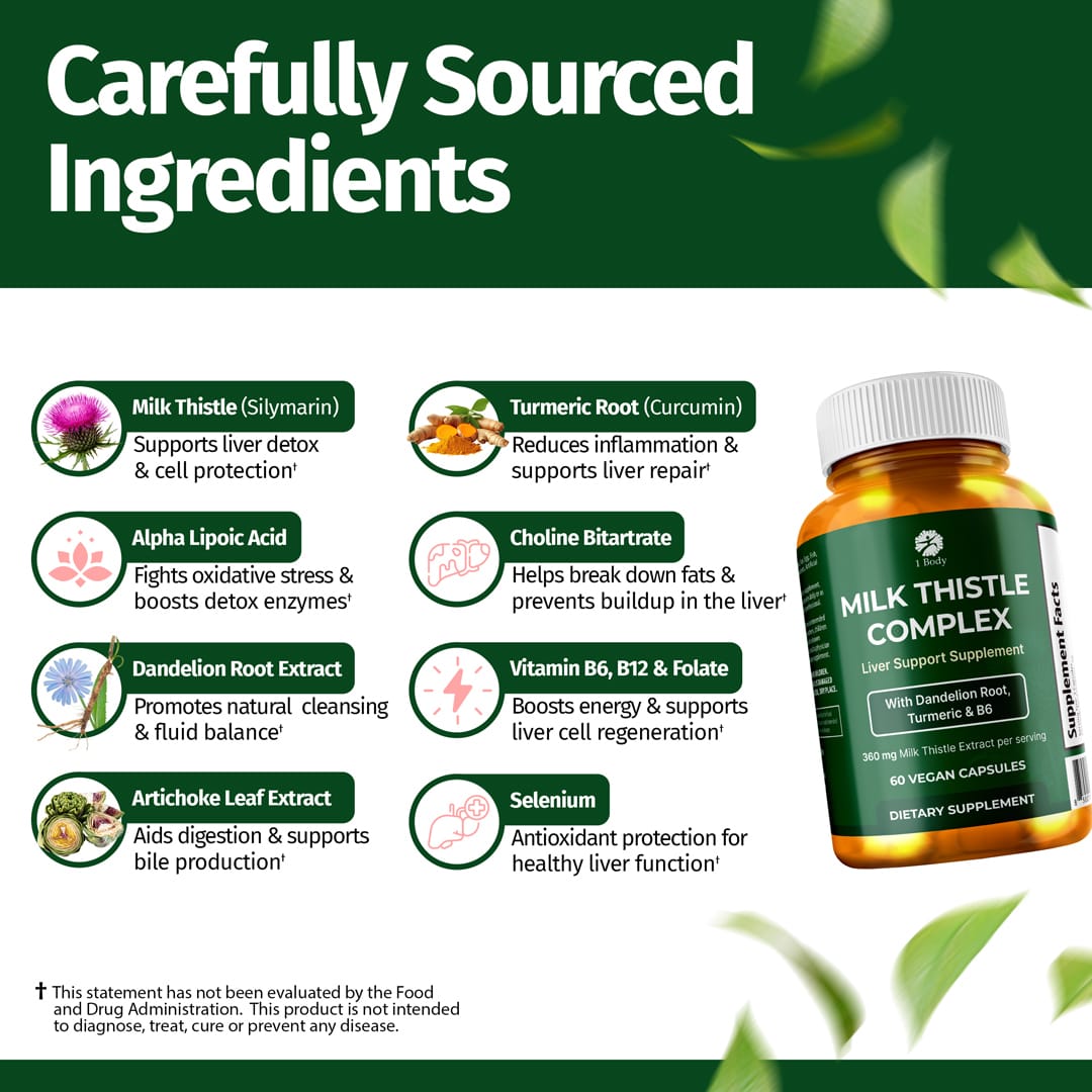 Milk Thistle Complex