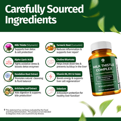Milk Thistle Complex