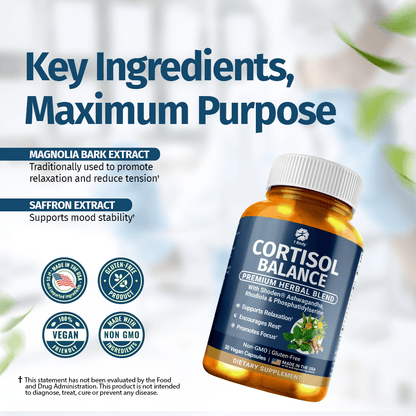 Cortisol Balance