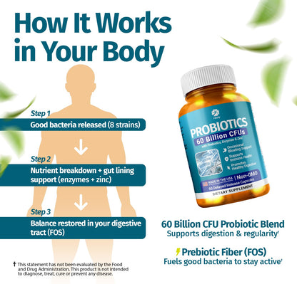 Probiotics 60B CFU with Prebiotics, Enzymes & Zinc