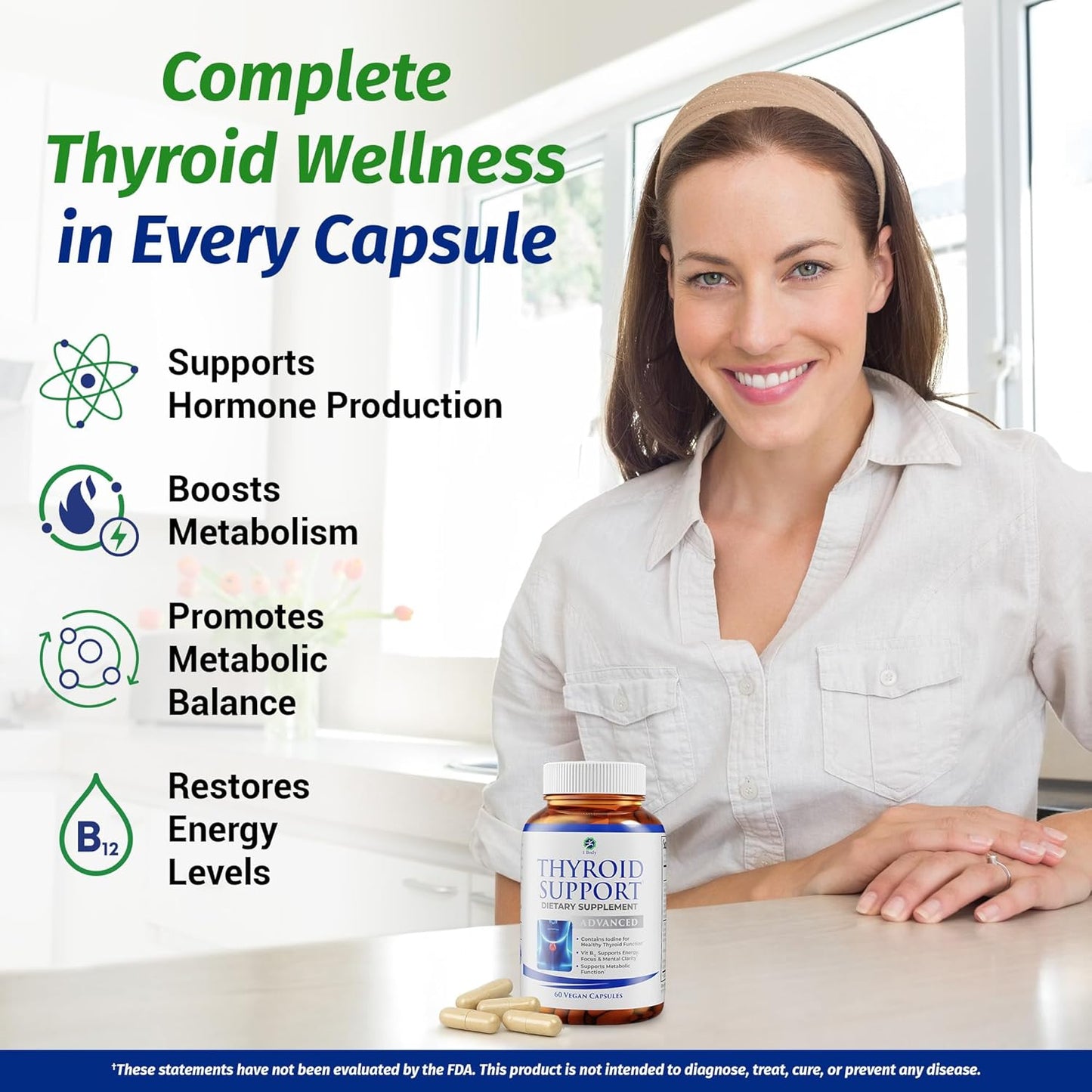 Thyroid Support