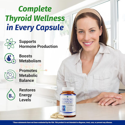 Thyroid Support