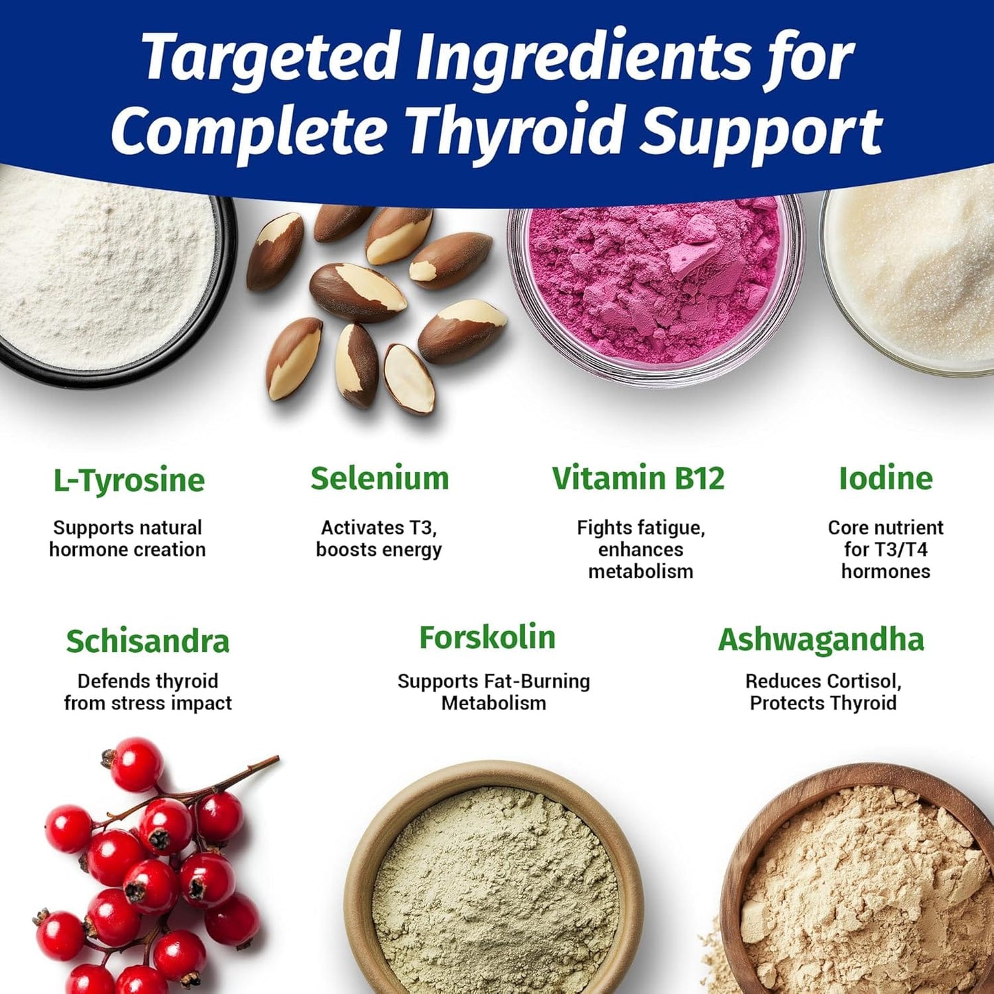 Thyroid Support