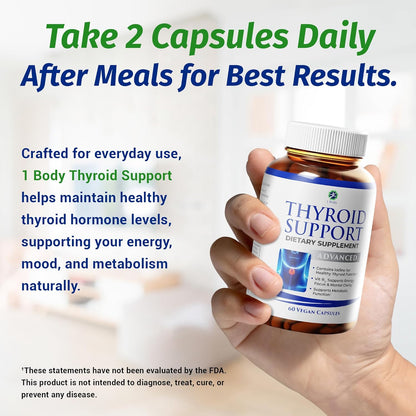 Thyroid Support