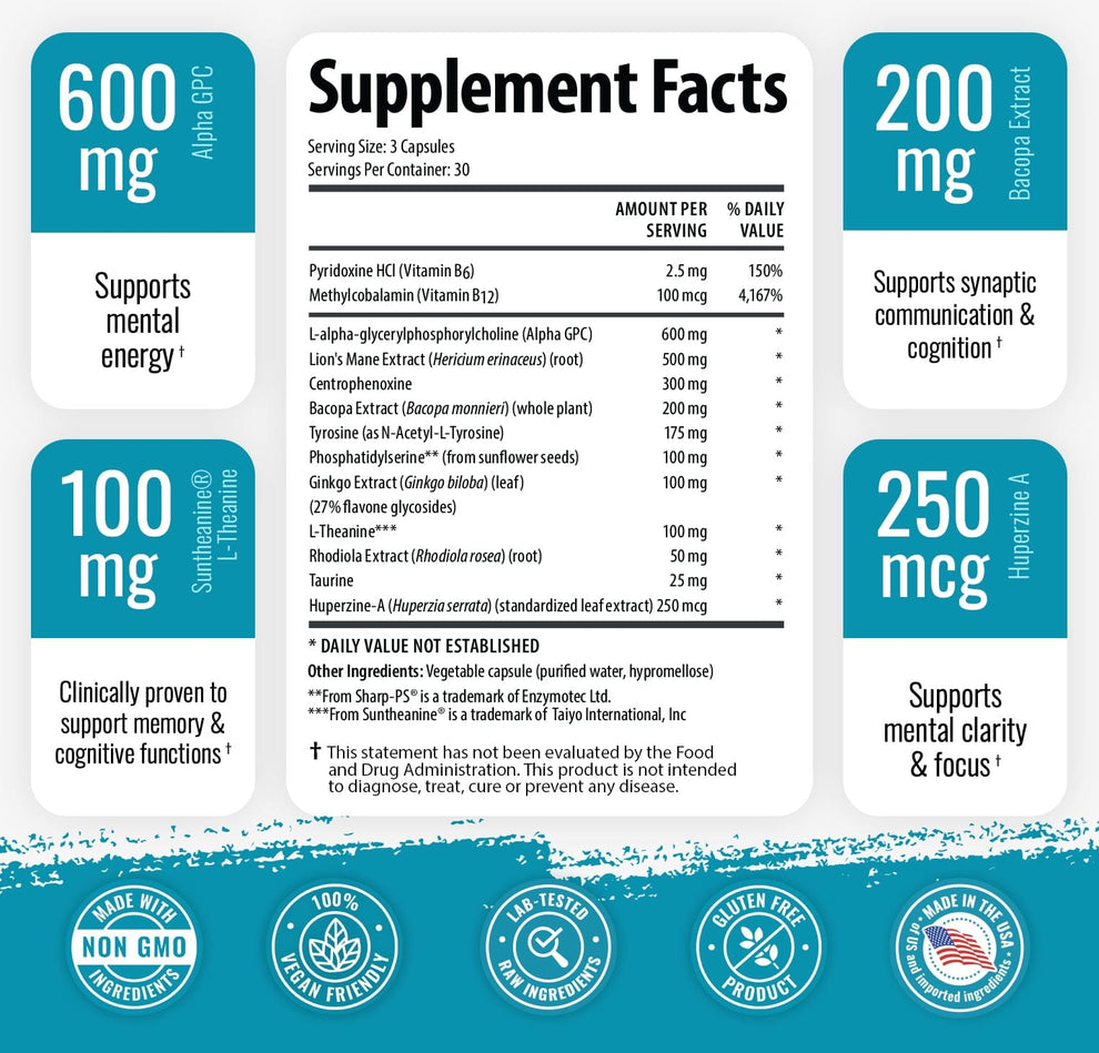 Brain Support Supplement | Memory Support Supplement |1 Body