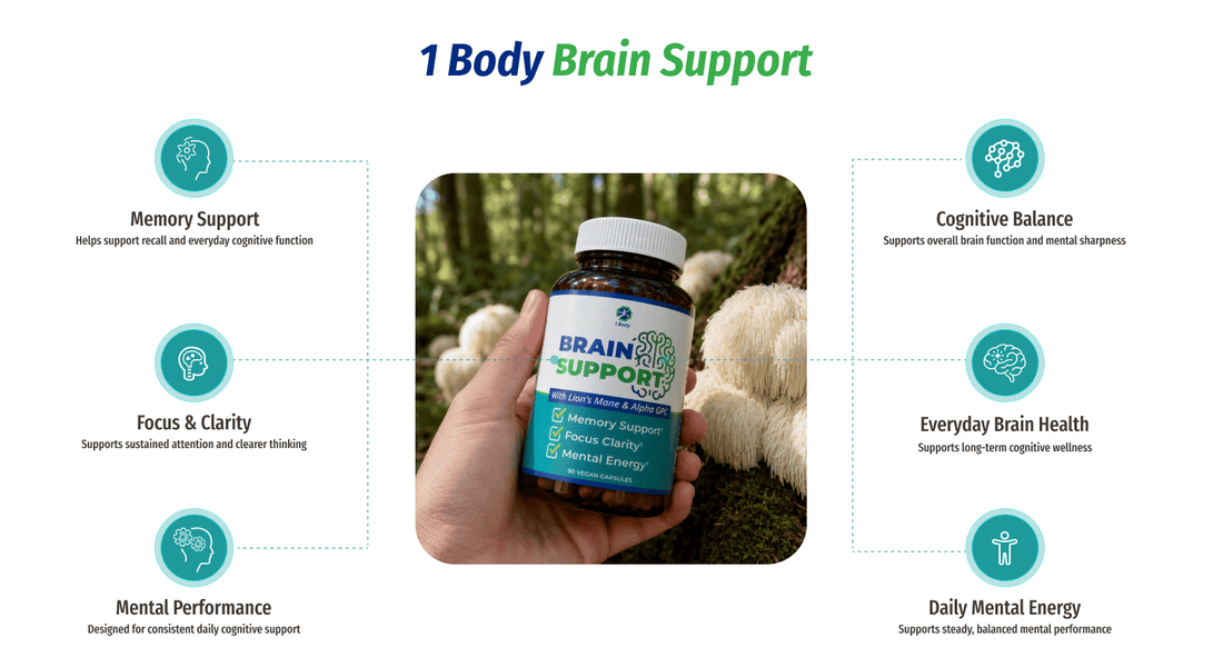 Brain Support Supplement | Memory Support Supplement |1 Body