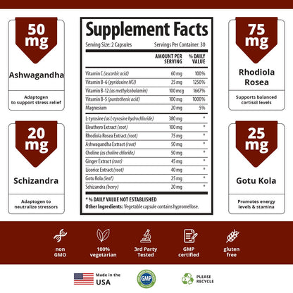 Addrenal Support Supplement