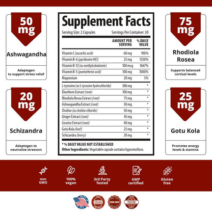 Adrenal Support ~ 2X bundle - 1 Body