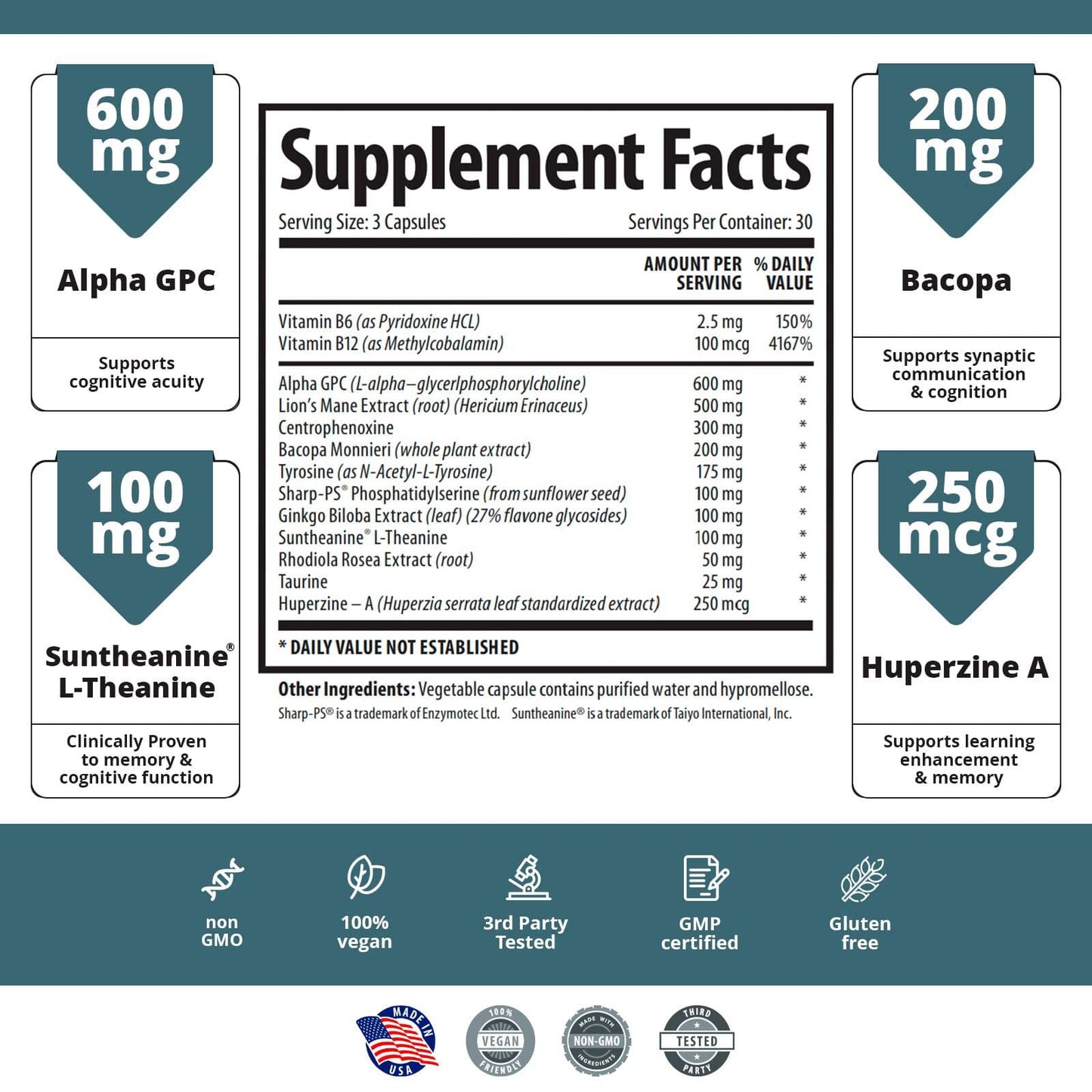 Brain Support Supplement Facts