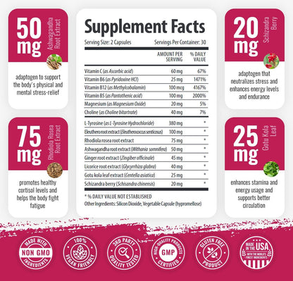 Adrenal Supplement facts