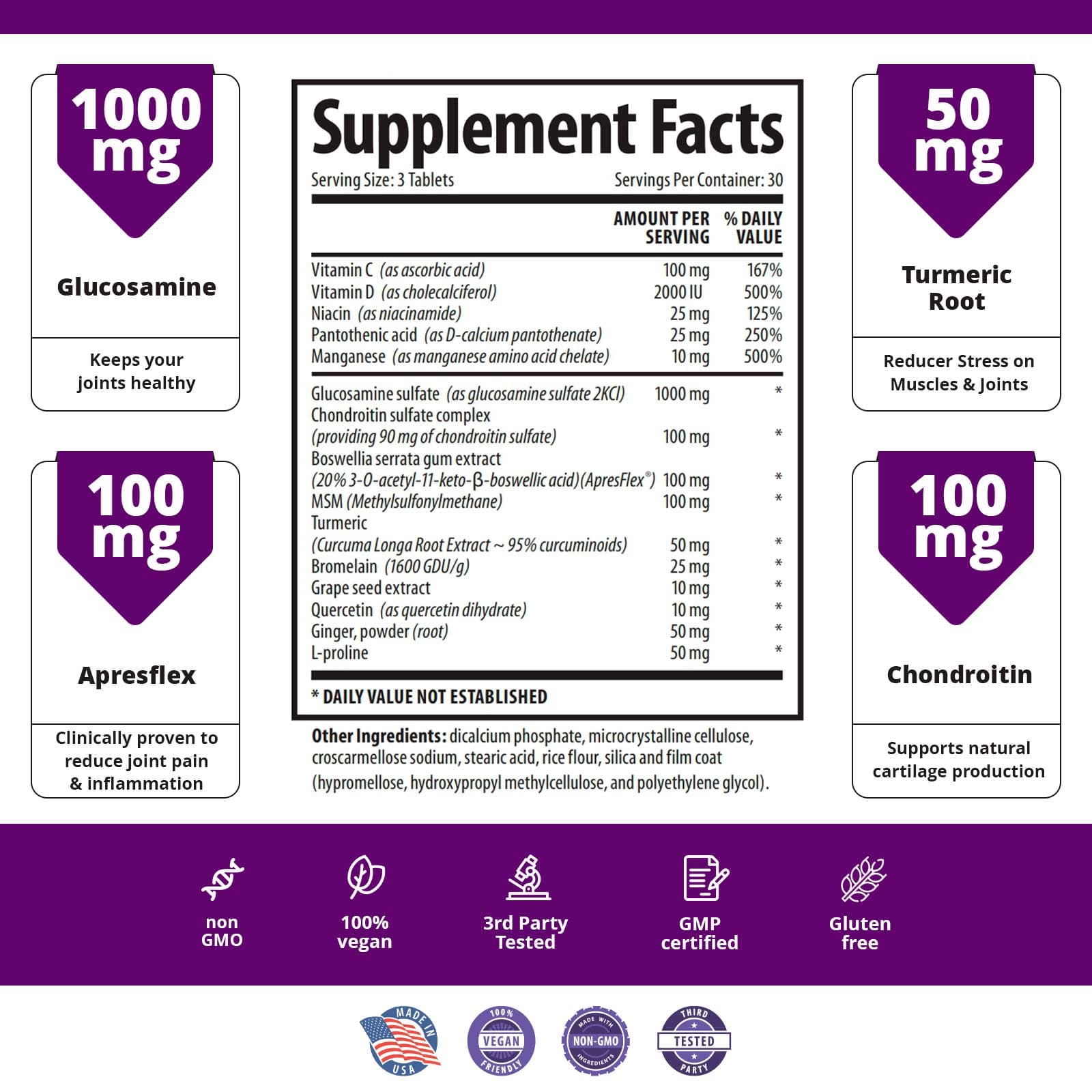 Joint Support Supplement Facts