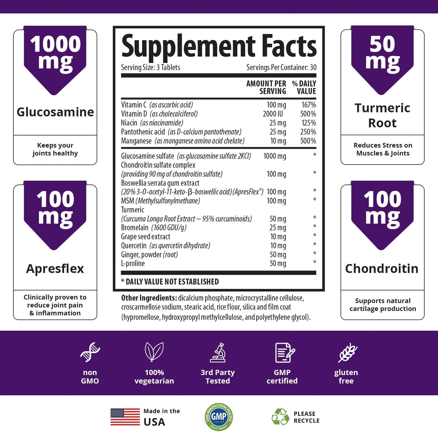 Joint Support Supplement Facts