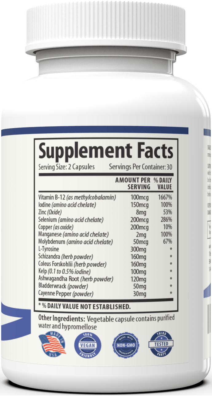 Thyroid Support Supplement Facts