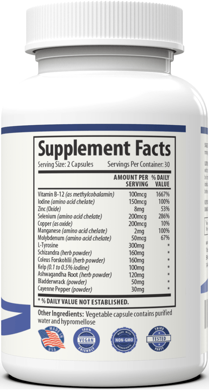 Thyroid Support Supplement Facts