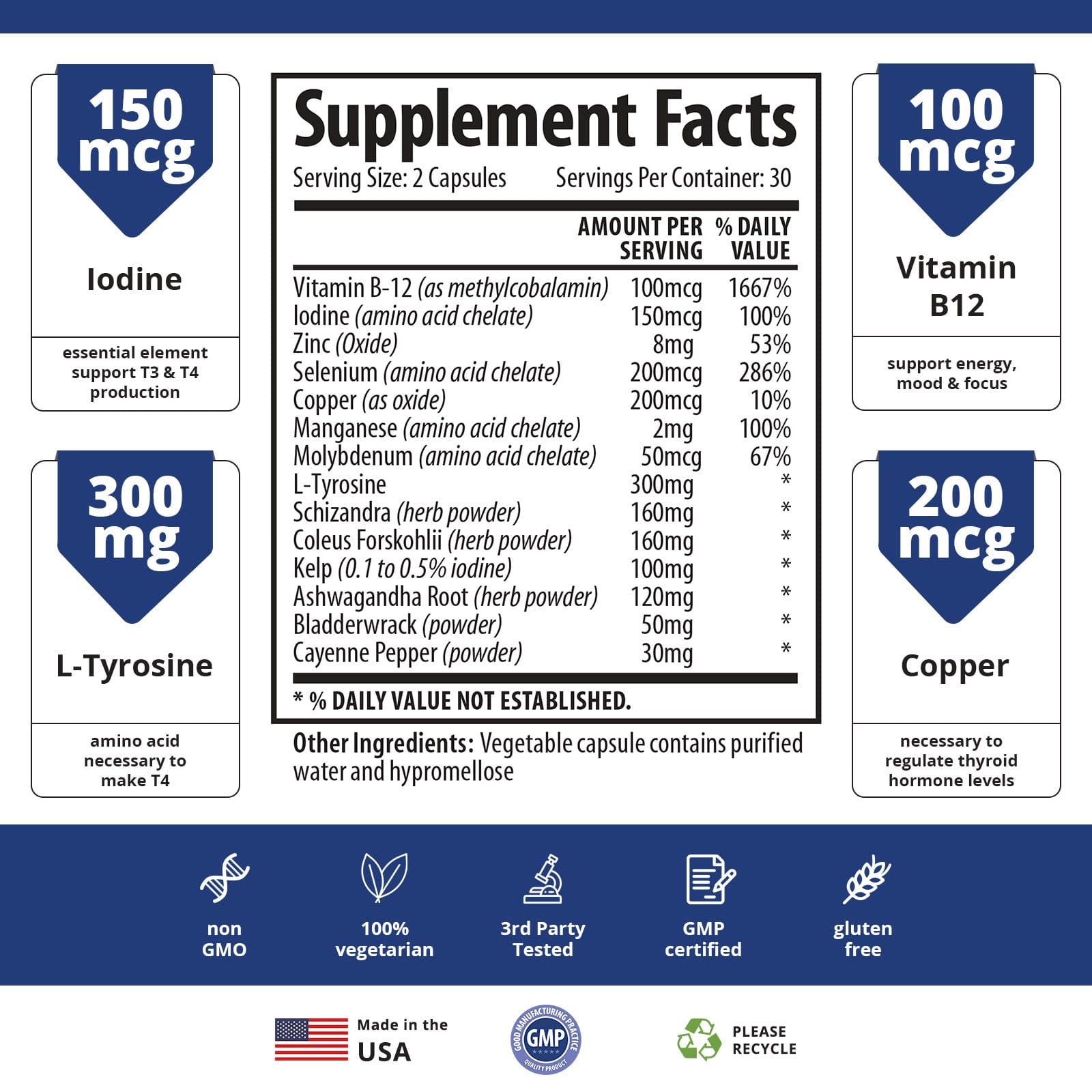 Thyroid Support - 4 bottles 30 Day Protocol - 1 Body