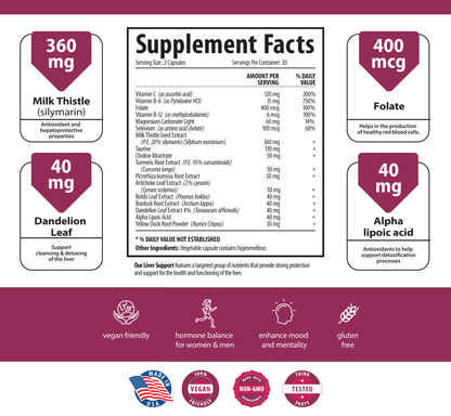 Liver support Supplement Facts